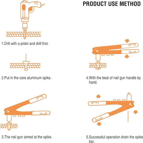 Pro Grade Heavy Duty Riveter Kit With 120 Assorted Riv...