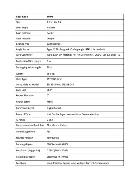 Robotic Arm Servo Motor specifications sheet; includes details like size, gear ratio, materials, and compatibility for industrial robots.