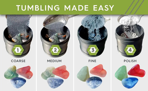 Four Step Rock Tumbler Grit and Polish Refill Kit with four grit grades and polish in containers; includes 1 lb media for 20 lb rocks.