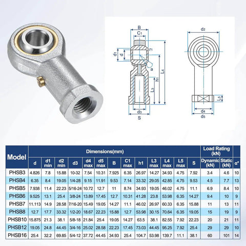 Heavy Duty Rugged Rod End Bearing 4 Pack Five Sixteenth Inch Bore Five Sixteenth Twenty Four Right Hand Thread Self Lubricating Female Thread Steel Joint With Jam Nuts For Forging Machines CNC Equipment And Automotive Linkages shown with dimensions and specifications