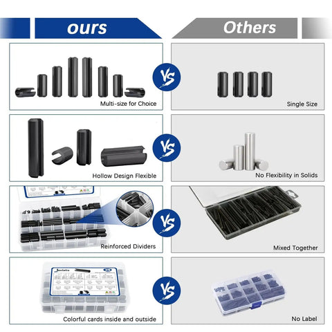 Comparison of 370 Piece Roll Pin Assortment Set For SAE Slotted Spring Pins with competitor's set, showing multi-size options and organized storage.