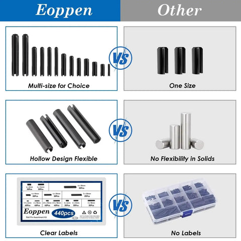 Comparison of Roll Pin Assortment Kit With 440 Slotted Spring Pins in 13 Sizes M1.5 to M6 and single-size solid pins