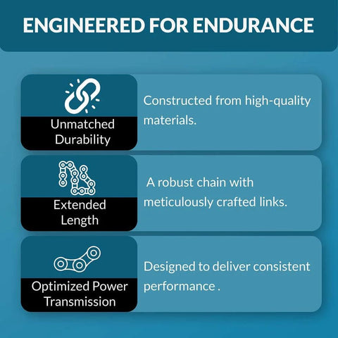 Information graphic on ✝️ #50 Heavy Duty Roller Chain - 10 Feet + 2 Free Connecting Links - #50H features: durability, length, performance.
