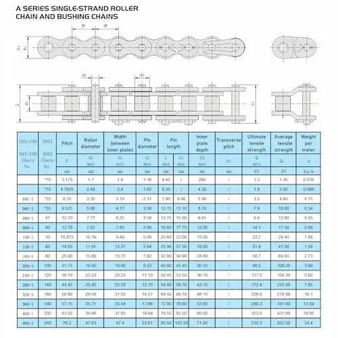 Technical diagram of single-strand roller chain and bushing chains with specifications table for various chain types.