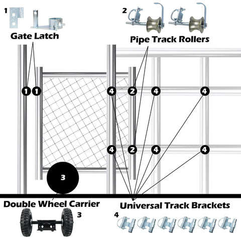 Diagram of Rolling Gate Hardware Kit for Chain Link Gate Sliding Gate Hardware showing gate latch, track rollers, wheel carrier, and brackets.