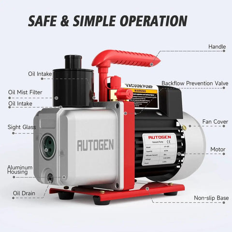 Pro Grade Four CFM Rotary Vane Vacuum Pump With One Third Horsepower Motor For HVAC And Auto AC R410a Recharging, side view