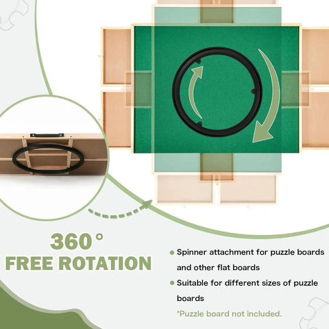 Instructional image showing a 360 Degree Rotating Puzzle Turntable attachment for 1000 to 2500 piece jigsaw puzzle boards.