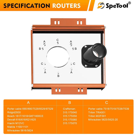 Workhorse Linear Rail Router Sled Connector with Dust Collection, acrylic router plate, pre-drilled, SpeTool model specifications