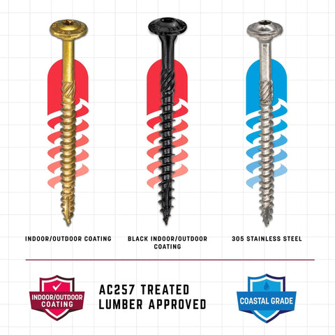 Gold, black, and stainless 5/16 x 6 Inch RSS Rugged Structural Screws for framing, beams, timber construction with zip tip technology.