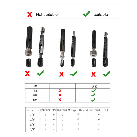 Image showing suitability chart for 40pcs Round Rubber End Caps 1/8" 1/4" 3/8" 1/2" Black Vinyl Cover Screw Thread Protectors Assortment Kit.