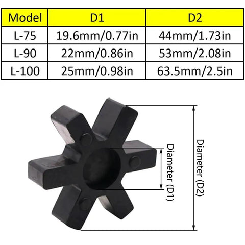 Flexible Rubber Inserts For L075 And L090 Couplings Pack Of 4 Black shown with dimensions for Lovejoy Martin and L-jaw couplings