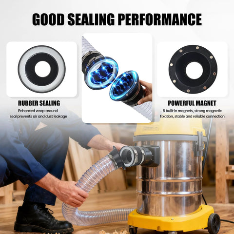 Magnetic dust collection fittings kit with rubber sealing and 4-in/2.5-in quick-connects for woodworking.