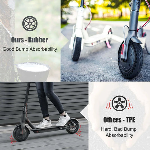 Comparison of rubber and TPE tires on electric scooters highlighting bump absorbability with Solid Tire for m365 Electric Scooter Mijia Mi m365 pro