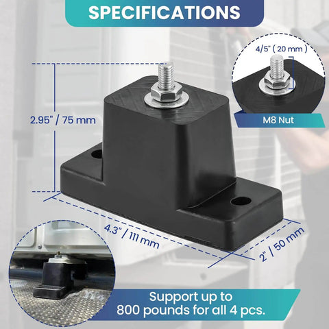 Rugged rubber vibration isolator brackets dampen noise and absorb vibrations for outdoor mini split condensers, black rubber mount with bolt.