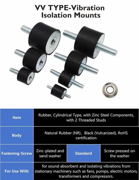 Rubber Vibration Isolator Mounts With Double Studs For Cars Boats Motors And Pumps Anti Vibration Silent Blocks Includes Four Mounts And Eight M6 Lock Nuts Size 18 By 25 By 20 Millimeters shown