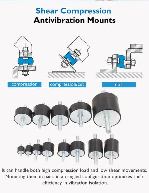 Rubber Vibration Isolator Mounts With Double Studs For Cars Boats Motors And Pumps Anti Vibration Silent Blocks Includes Four Mounts And Eight M6 Lock Nuts Size 18 By 25 By 20 Millimeters diagram and products