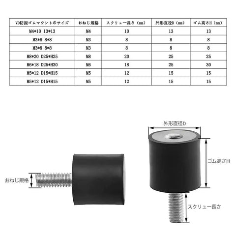Eight-piece rubber shock absorbers isolate vibration for motors, generators, pumps with 15x15mm mounts, 5x12mm threads.
