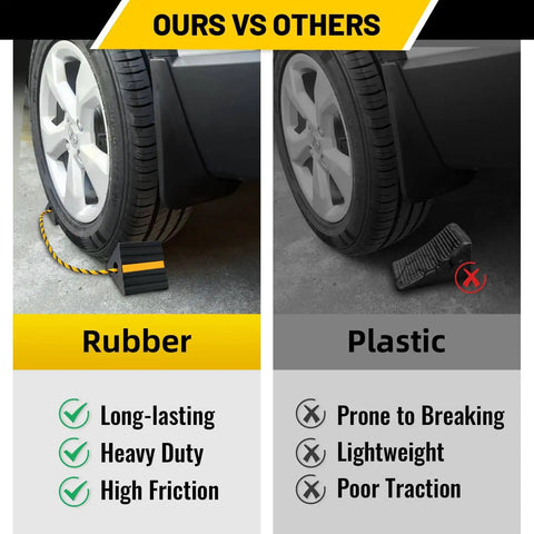 Comparison of Versatile Rubber Wheel Chocks with three yellow reflective strips and plastic chocks under a parked car tire