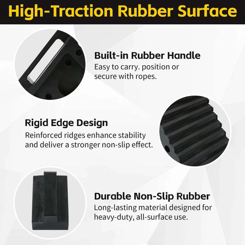 Solid Rubber Wheel Chocks 8 By 4 By 6 Inches 2 Pack With Built In Handle All Weather Non Slip Pads features and design details