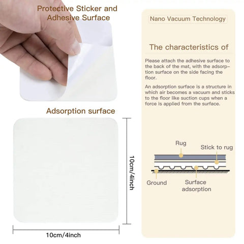 Diagram and close-up of Eight Piece Non Slip Rug Pad Grippers for Hardwood Floors showing adhesive surface and protective layer