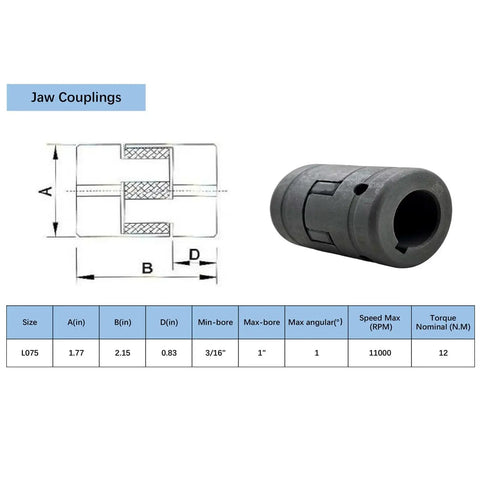 Rugged Flexible L Jaw Coupling Set For Wood Splitters Built To Last Half Inch To One Inch Bore Three Piece L075 Cast Iron HT250