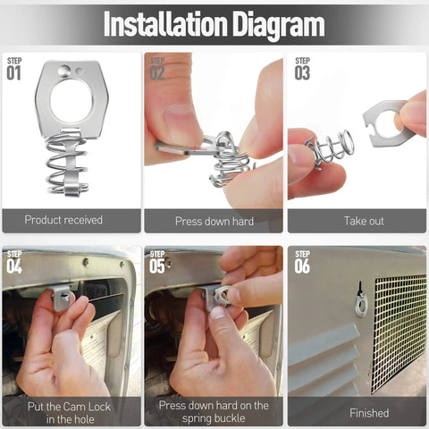 Installation diagram for durable alloy steel RV water heater cam lock set, showing step-by-step process for secure door latching.