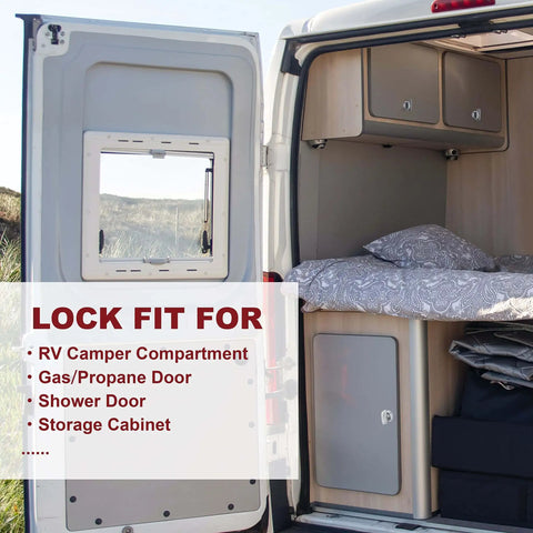 Open camper with descriptions of compartments for keyless thumb twist cam lock for RVs and outdoor showers.