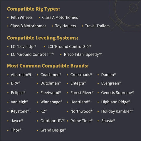List of compatible rigs, leveling systems, and brands for XTRA Singles RV Jack Pads For Fifth Wheels And Motorhomes Travel Trailers.