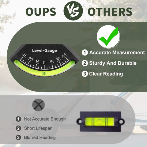 Comparison between Two Pack RV Level Gauge Set For Camper And Trailer Inclinometer Bubble with brass ball and a standard level gauge.