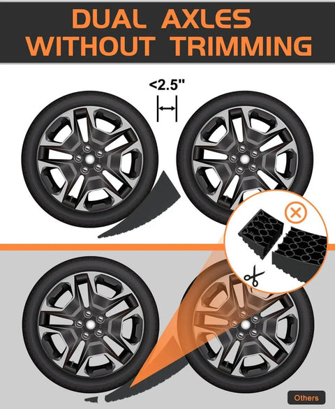 Easy Faster Leveling RV Leveling Blocks Ramp Kit 2 Pack Dual Axle without trimming for campers use