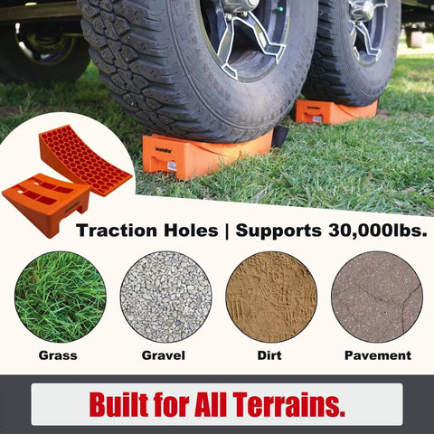 2 Pack RV Leveling Ramps Kit With Anti Slip Camper Levelers For Soft And Uneven Terrain, shown under RV tires on various terrains