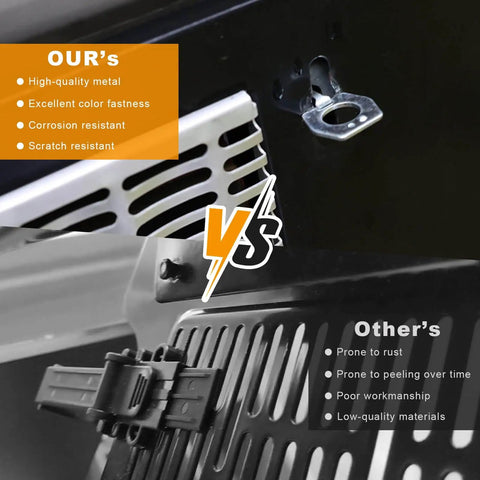 Comparison of Two Pack RV Water Heater Cam Lock Set Stainless Steel Door Latch with thumb ring and other latch types, highlighting quality features.