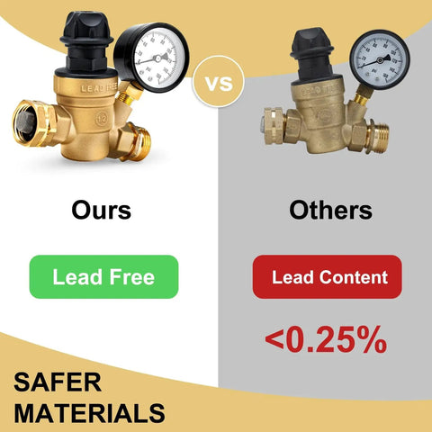 Comparison of No Tool Required RV Water Pressure Regulator With Gauge For Campers, Brass Lead-Free by Risornda vs others