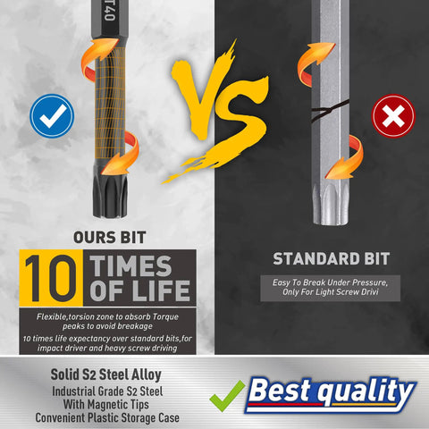 Comparison of Torx Bit Set For Security And Tamper Resistant Fasteners 24 Piece S2 Steel Driver Bits with standard bits, highlighting durability and quality.