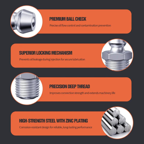 One Eighth Inch Twenty Seven Zerk Grease Fittings Kit With Wrench features diagram showcasing ball check, locking mechanism, deep thread, and zinc plating.