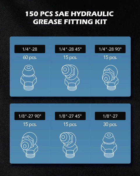 Grease Fittings Kit 150 Piece SAE Hydraulic Zerk Assortment diagram showing straight, 45°, 90° fittings with sizes and quantities