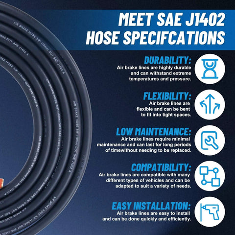 Coiled air hose with specs: durability, flexibility, low maintenance, compatibility, easy installation shown on the side.