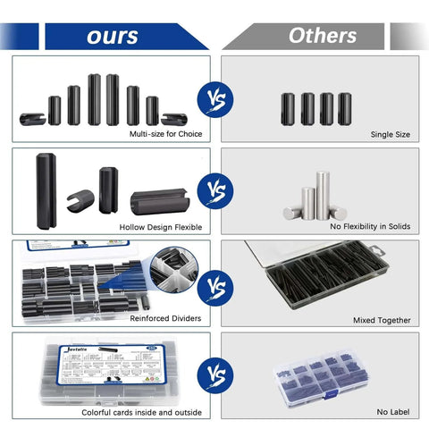 Comparison chart of 250 Pcs Roll pin Assortment showing multi-size, flexibility, and organized storage vs others
