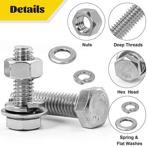 224 Piece 1/4-20 SAE Stainless Steel Bolts, Nuts, And Washers Assortment Kit With Fully Threaded Fasteners detailed view