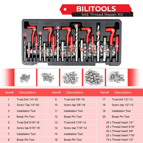 Helicoil Thread Repair Kit SAE 131-Piece HSS Drill And Insert Set for repairing threads in metal with multiple bits and inserts