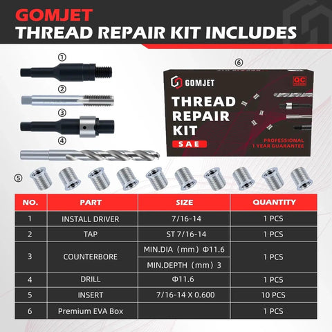 7/16-14 Inch SAE Thread Repair Kit with 0.600 Inch Stainless Steel Inserts, including tools and inserts, displayed with parts list.
