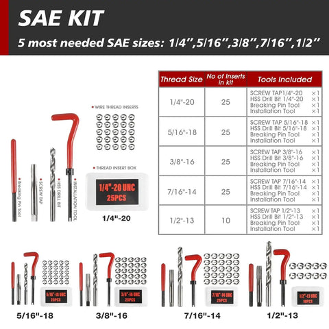 Heavy Duty Thread Repair Kit For Automotive And Plumbing, 261 Piece HSS Drill Helicoil Set With SAE Sizes shown