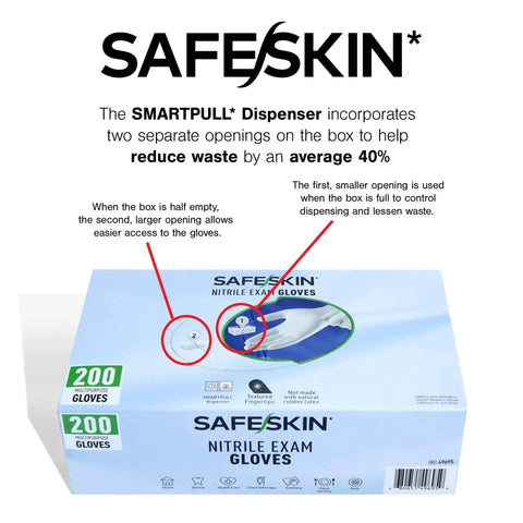 Box of Nitrile Exam Gloves Powder Free 3.5 Mil Large Medical Dental Food Prep Case 2000 with SMARTPULL dispenser