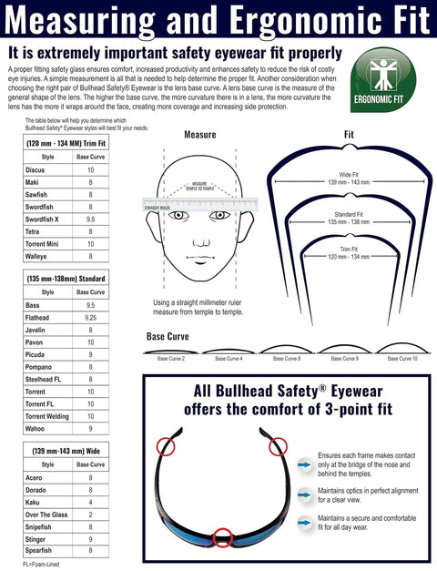 Chart showing size measurements for Anti Fog Safety Glasses With Lightweight Frame And UV Blocking Lenses Shooting