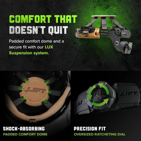Diagram highlighting the Dax Fiber Resin Full Brim Safety Helmet With 6 Point Suspension And Comfort Dome features, including comfort and fit.