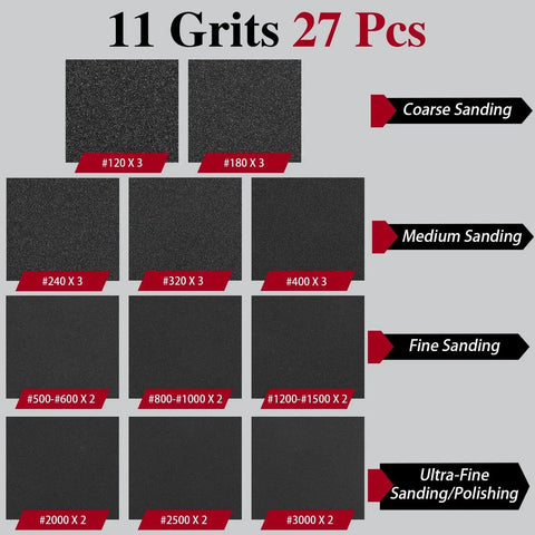 27 Pcs Sanding Sponge Pads Set 120 To 3000 Grit for Wet Dry Sanding Wood Metal showing 11 grits and quantity.