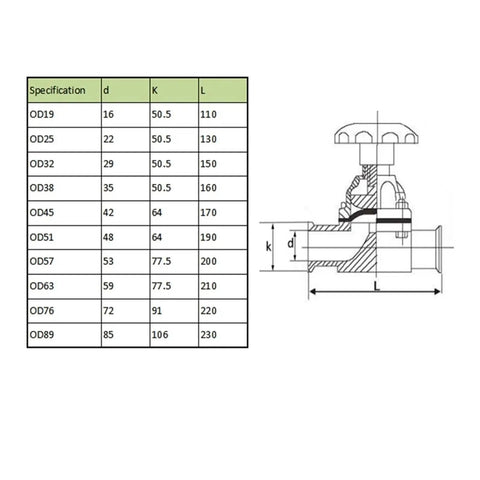 Diagram and specifications table for sanitary diaphragm valve, showing dimensions for SUS316L stainless steel clamp valve OD32