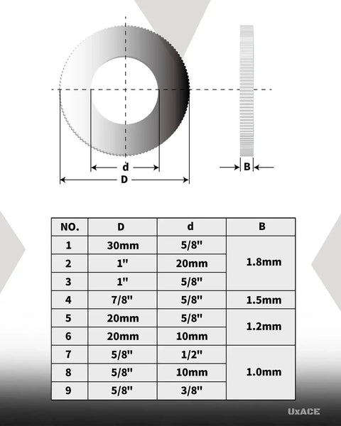 Technical chart showing dimensions for Saw Blade Bushing Set And Arbor Spacer Kit Reduction Ring Bundle 18 Pack with 9 sizes.