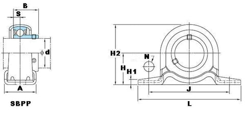SBPP202-10 Bearing 5/8" Steel pillow type Mounted Bearing