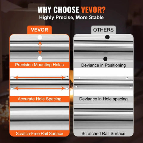 Comparison of Vevor SBR20 Linear Rail Kit precision and stability features vs competitors, highlighting mounting holes and rail surface quality.